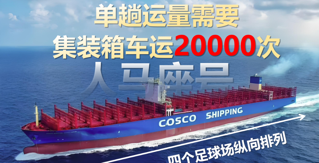 17亿！广州港20万吨级航道工程施工投入。20万吨级是什么概念？以集装箱为例，可