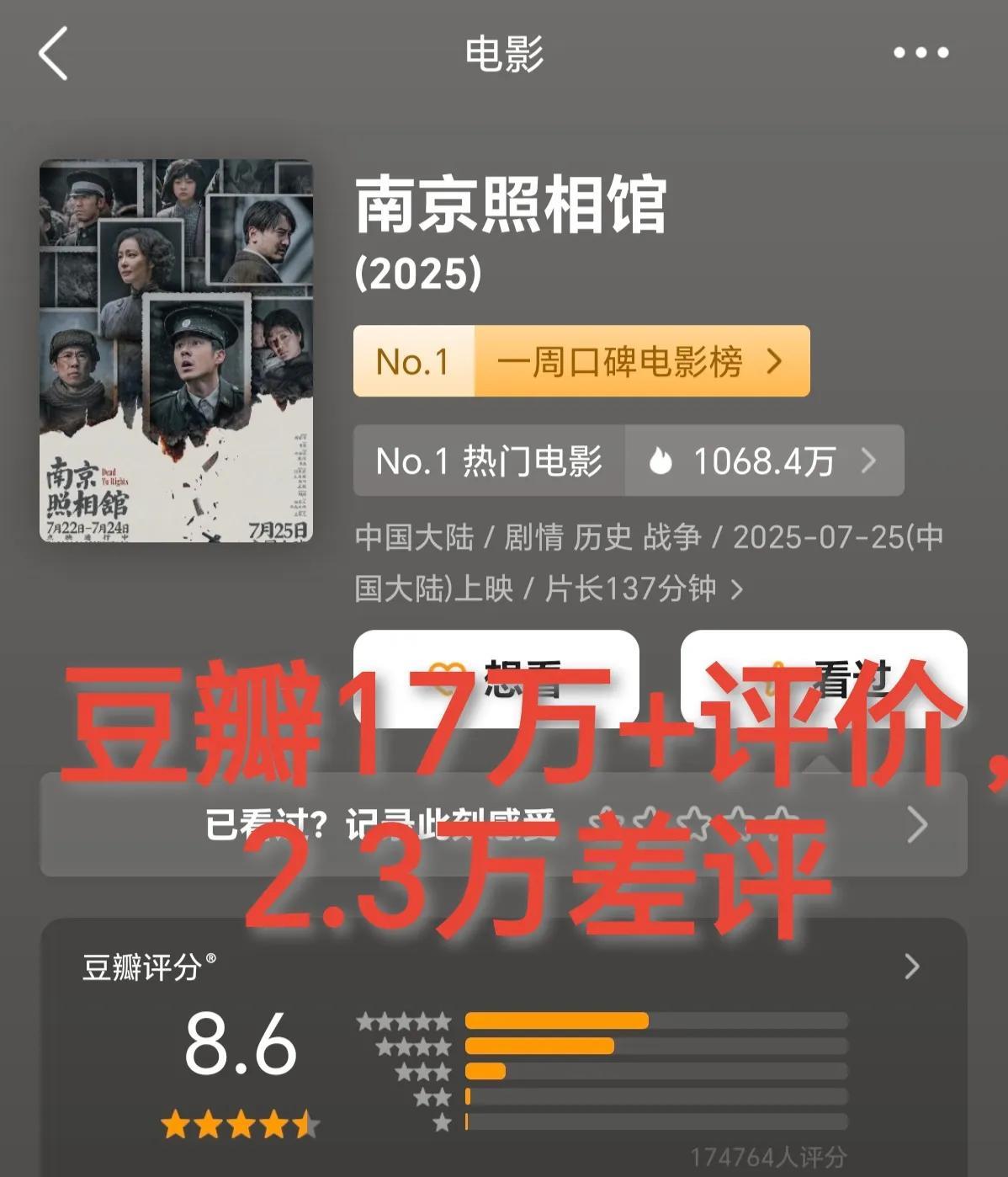 17万+人评价，2.3万人给出差评，怎么回事。是什么样的人在给《南京照相馆》差