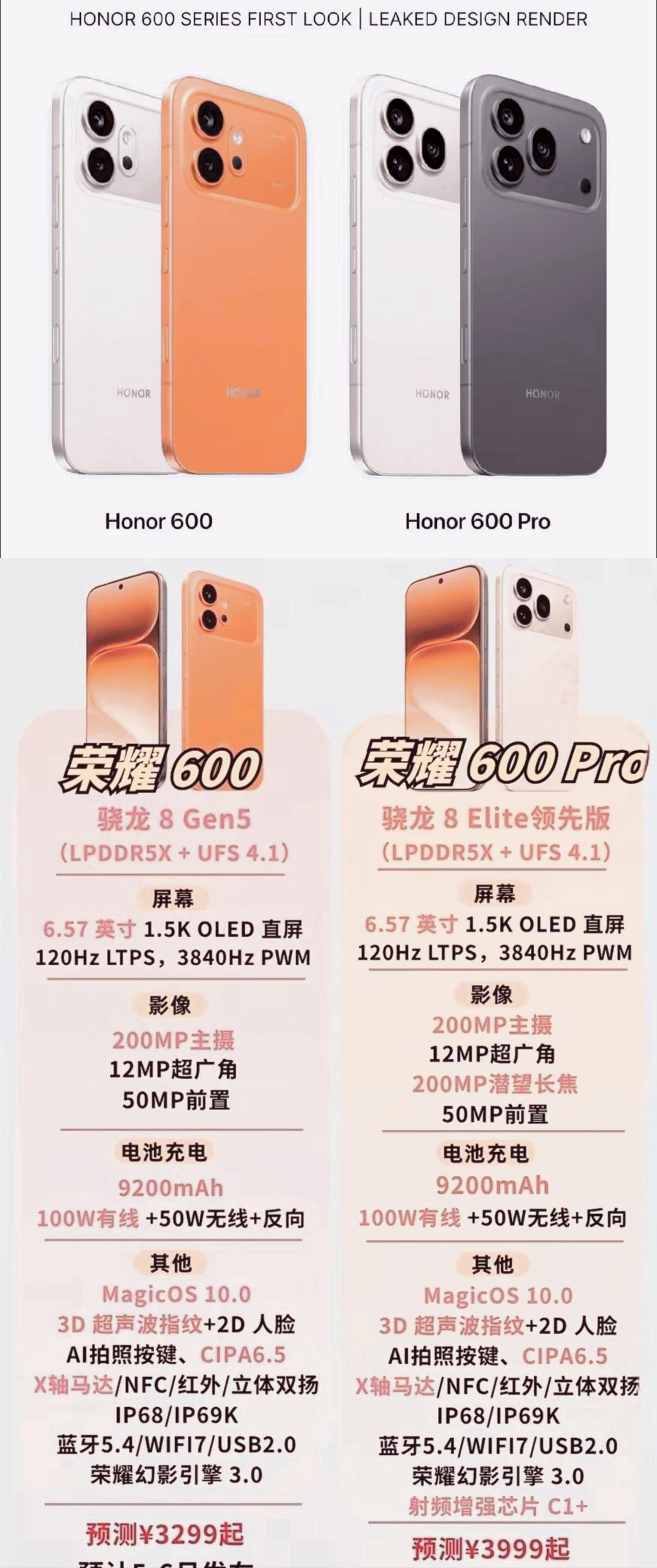 好家伙！荣耀600系列直接摊牌，这是要掀桌子的节奏[捂脸哭]这么玩下去不仅友商得傻