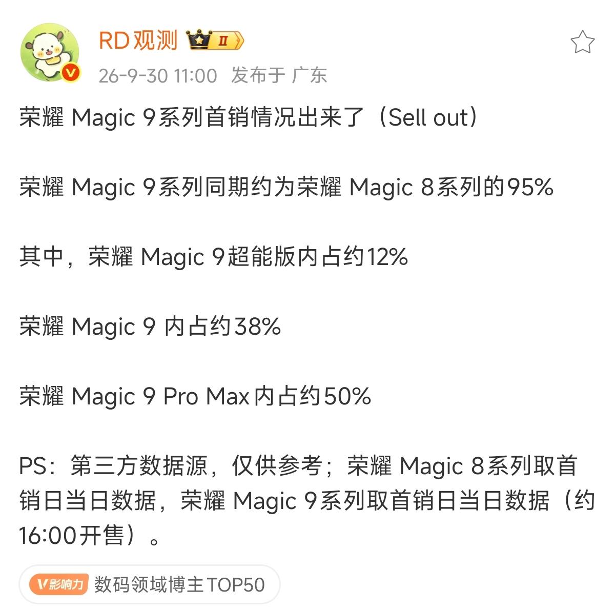荣耀Magic9系列首销战报出来了，但最让人意外的不是总销量，而是这届消费者的选