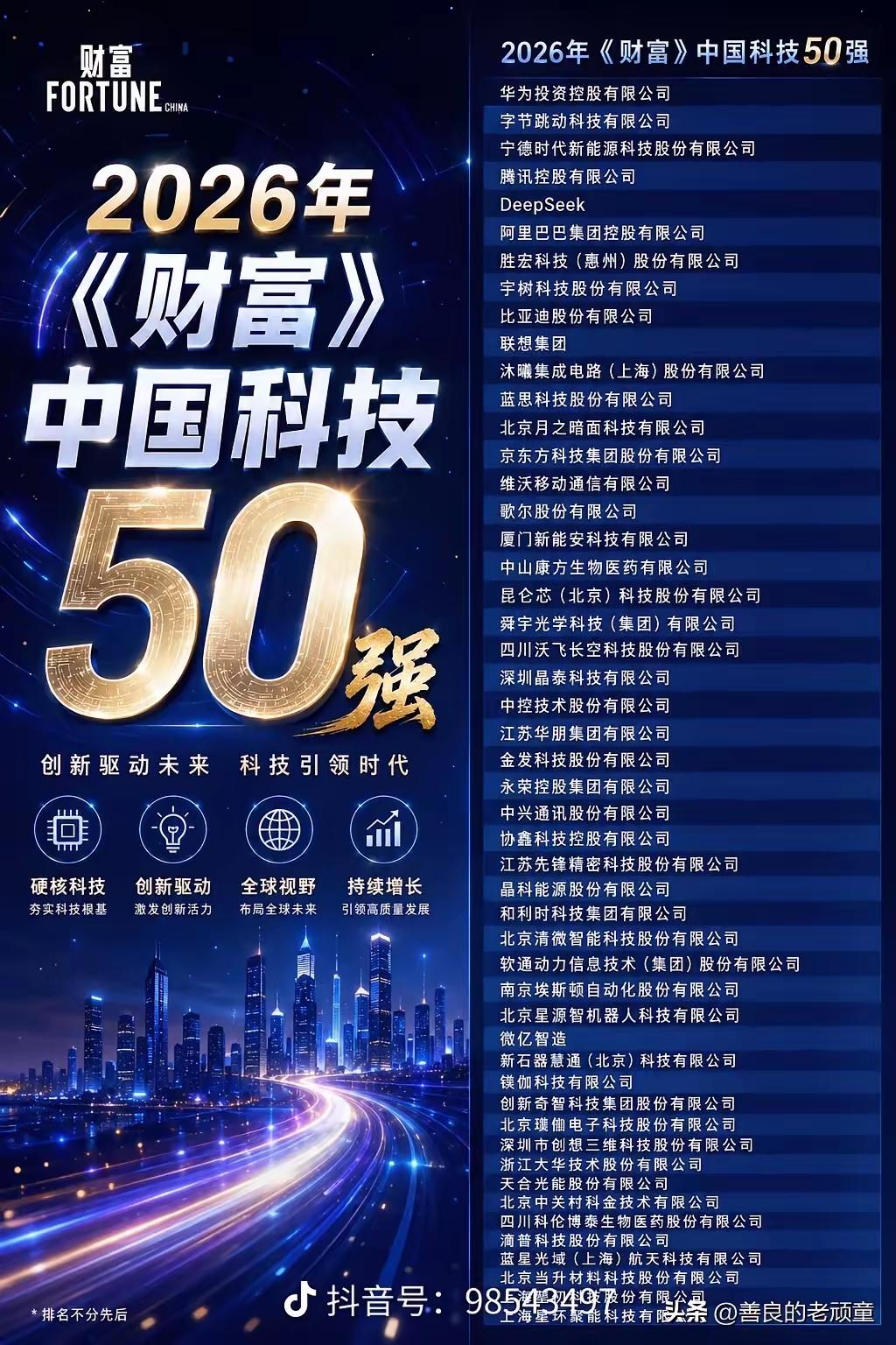 2026中国科技50强，那个天天嘴喊“第一”，比肩甚至超过华为的“科技公司”没看