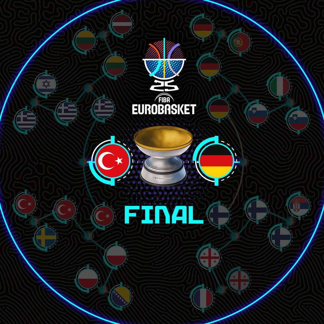 FIBA官方晒照: 两支不败球队土耳其和德国会师欧锦赛决赛