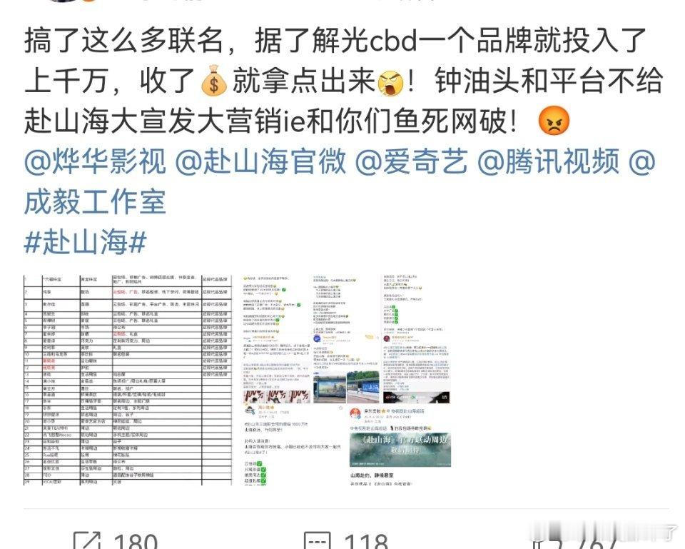 投上千万？？？当品牌是249+1呢​​​