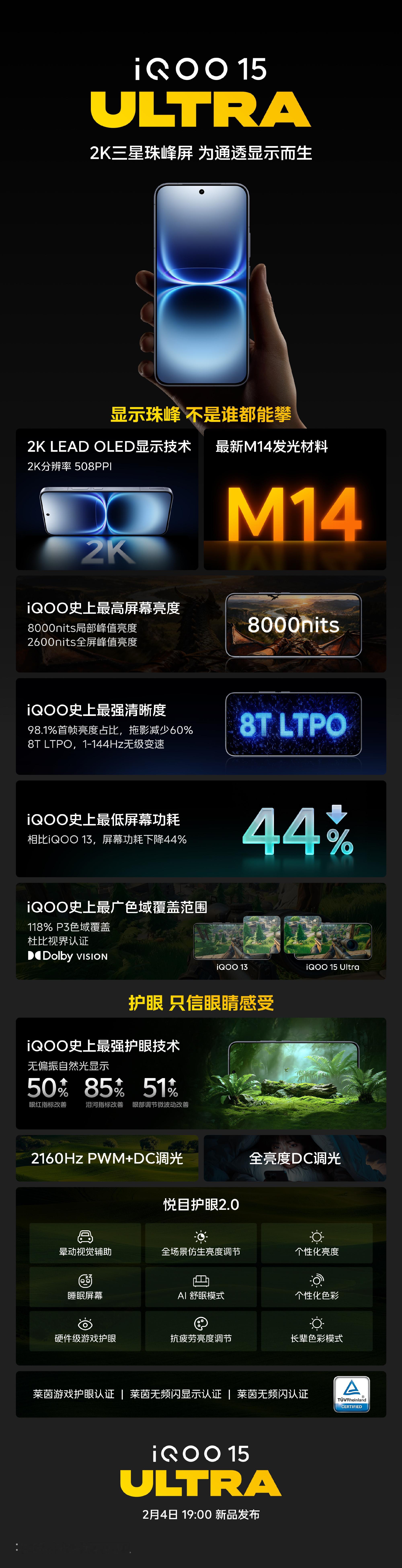 iQOO15Ultra还有两天发布！其实挺多亮点已经曝光了，总结一下：2K三星