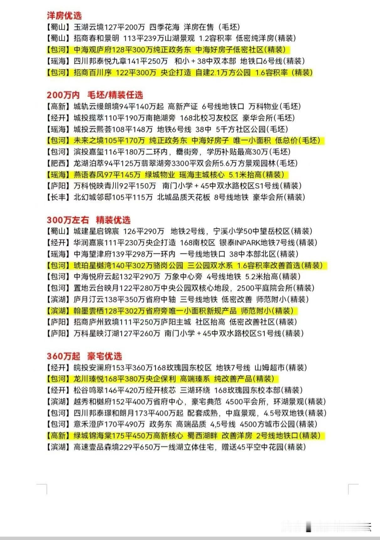 合肥在售的新计容新房和大平层豪宅。可选择的房源很多。