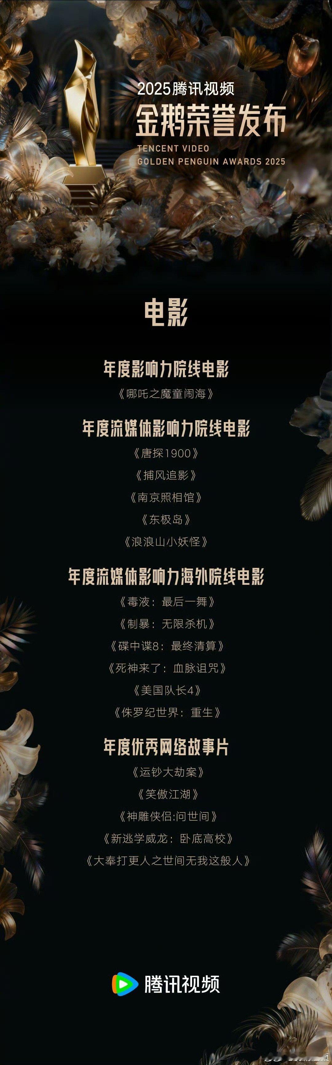 金鹅星光陪聊不打烊腾讯视频金鹅荣誉2025腾讯视频金鹅荣誉名单🏆剧集，综艺，电