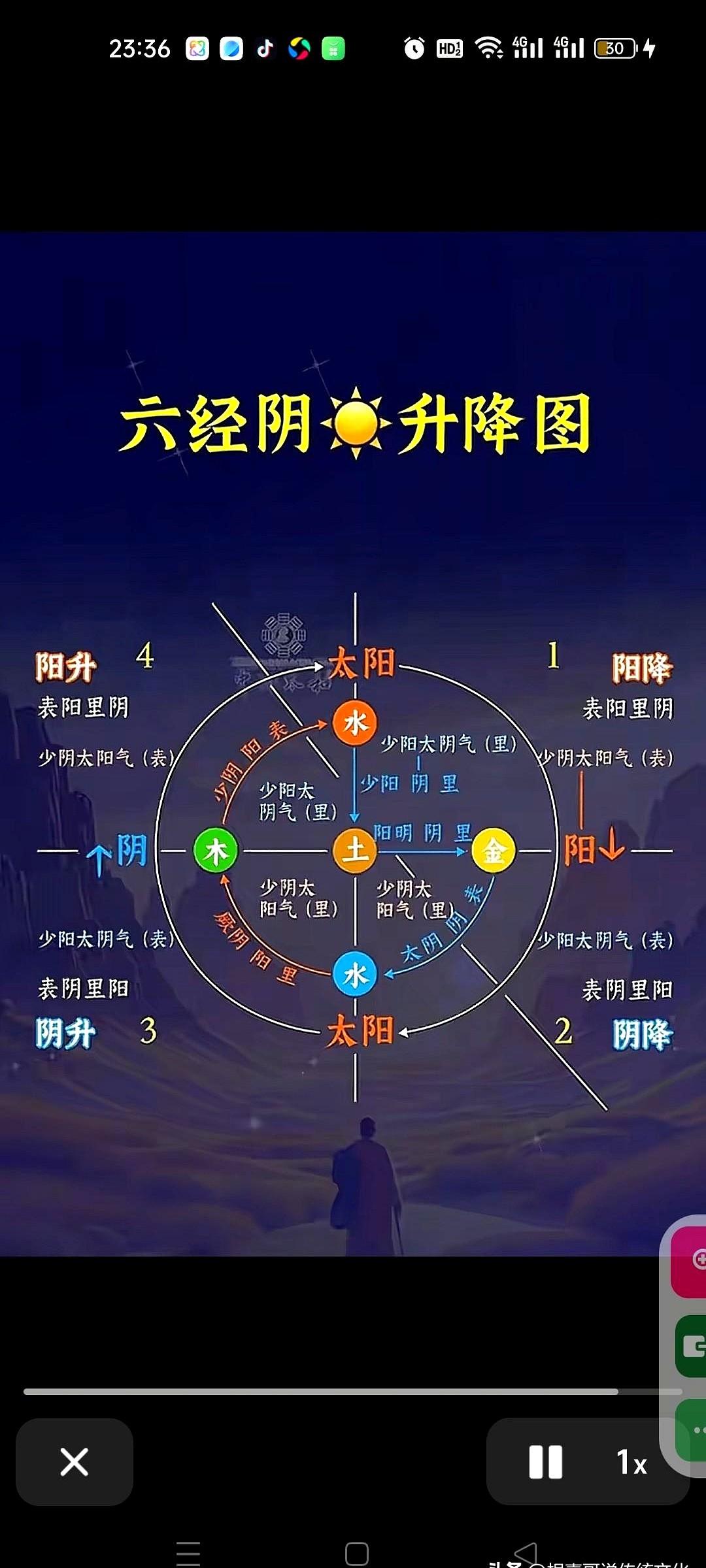 蔡磊若真把渐冻症打趴，咱们怕病的心就能放下吗？2019年，医生告诉他肌肉只能