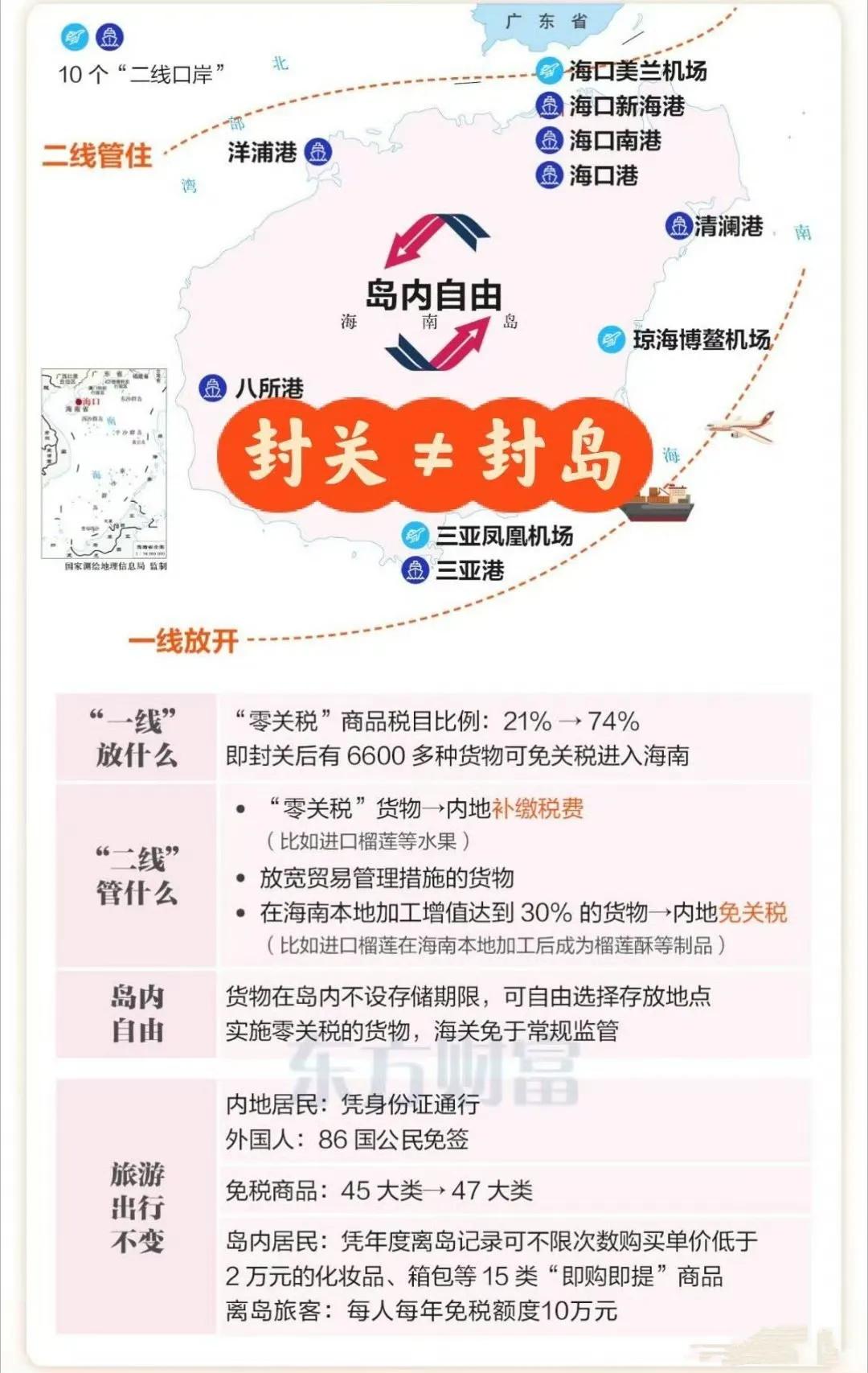 海南封关40克金饰能省1万多元！在海南买黄金如何更便宜？步骤如下：第一
