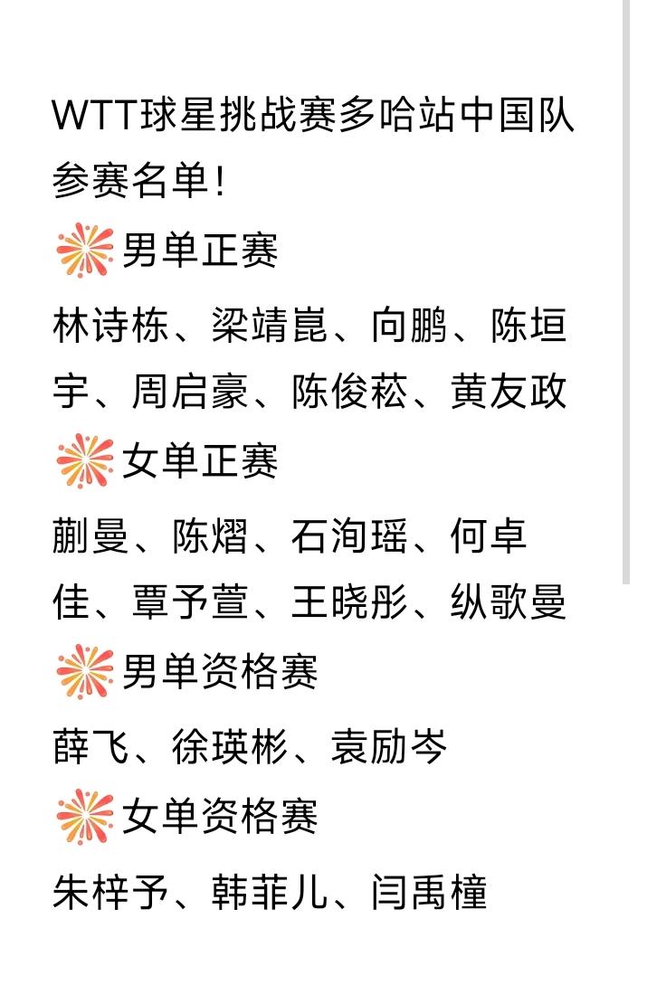 我对中国队参赛名单有两个疑问:有腰伤的梁靖崑为何依旧参赛？温瑞博为何没有参赛？