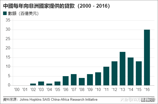 外媒中国人口负增长_中国人口负增长(2)