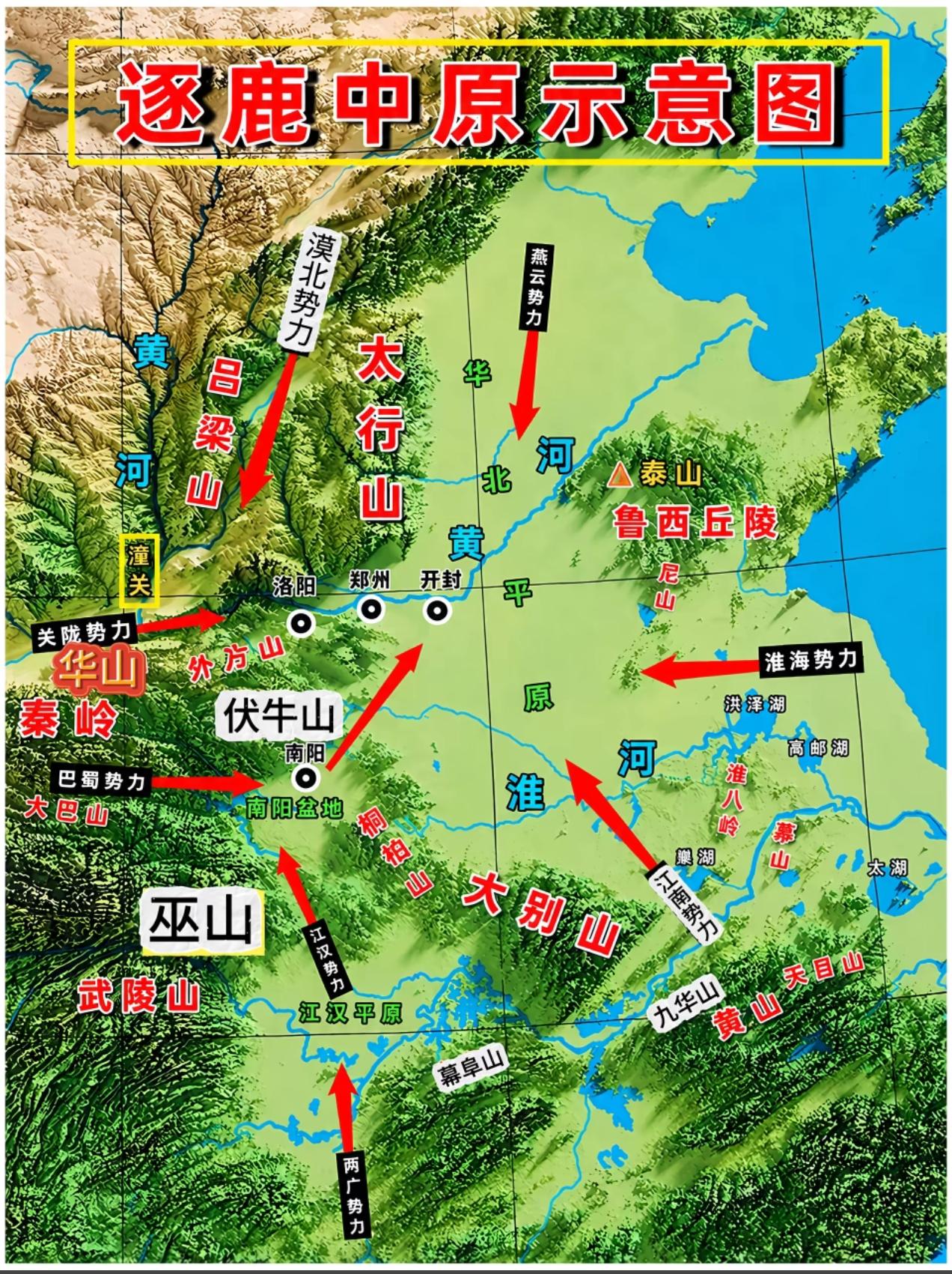 一张逐鹿中原路线图，看懂古代打天下的四条进军通道。中原核心，以洛阳为中心。✅