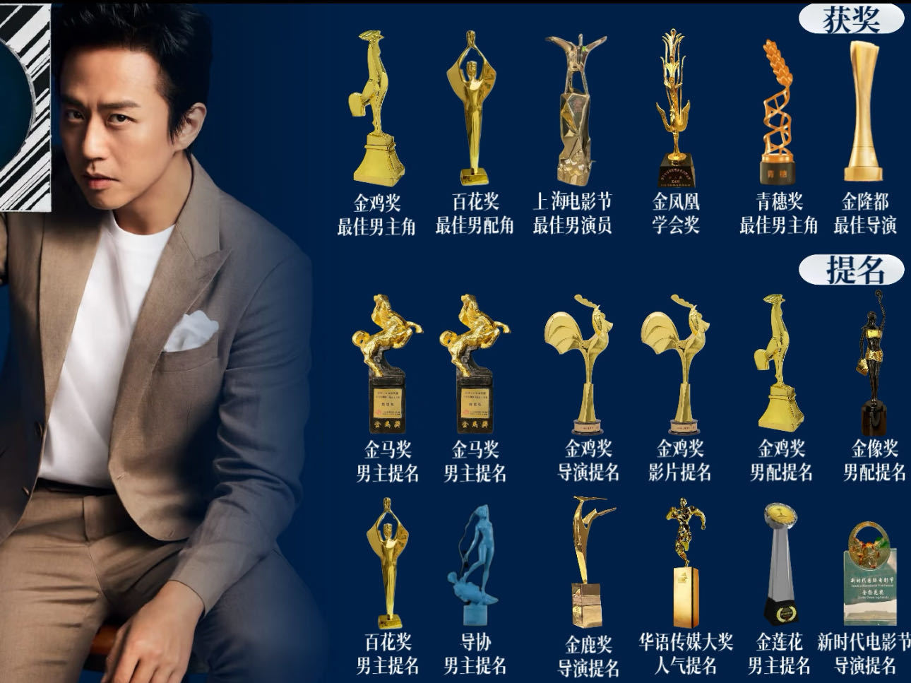 《奋斗吧人生》里，邓超和陈赫都是导师，title差不少。邓超是“不明生物”，工作