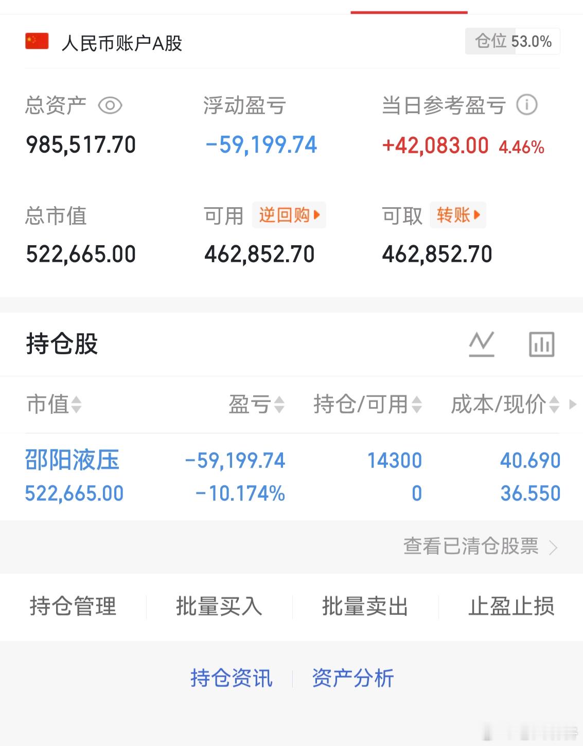 早上补的出来$邵阳液压(SZ301079)$  不等了！看着有点怕