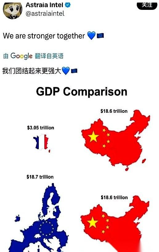 法国一个网友，做了张图发到网上。自己国家3万亿的盘子，往中国18.6万亿旁边一