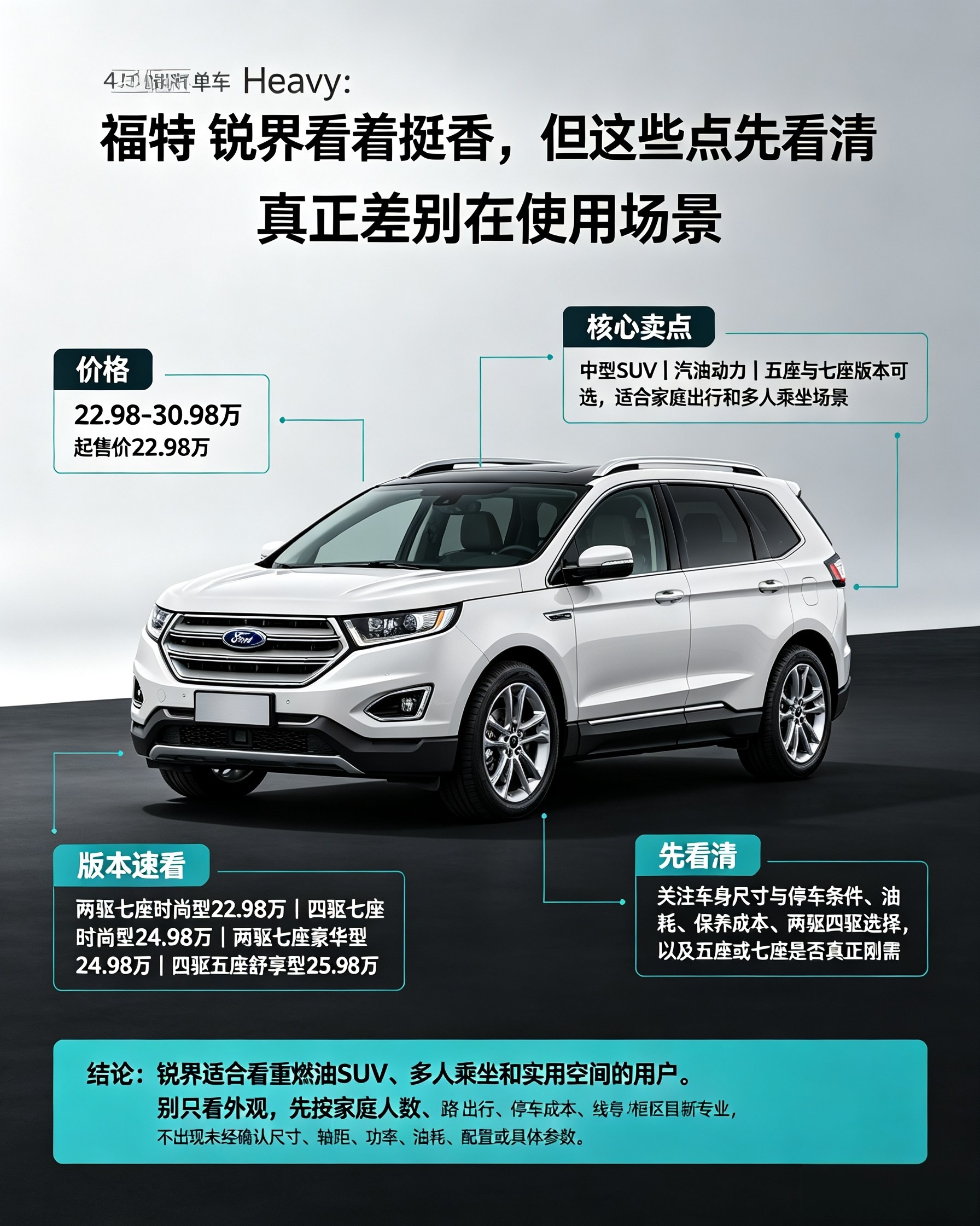 福特锐界看着香，这些点先看清