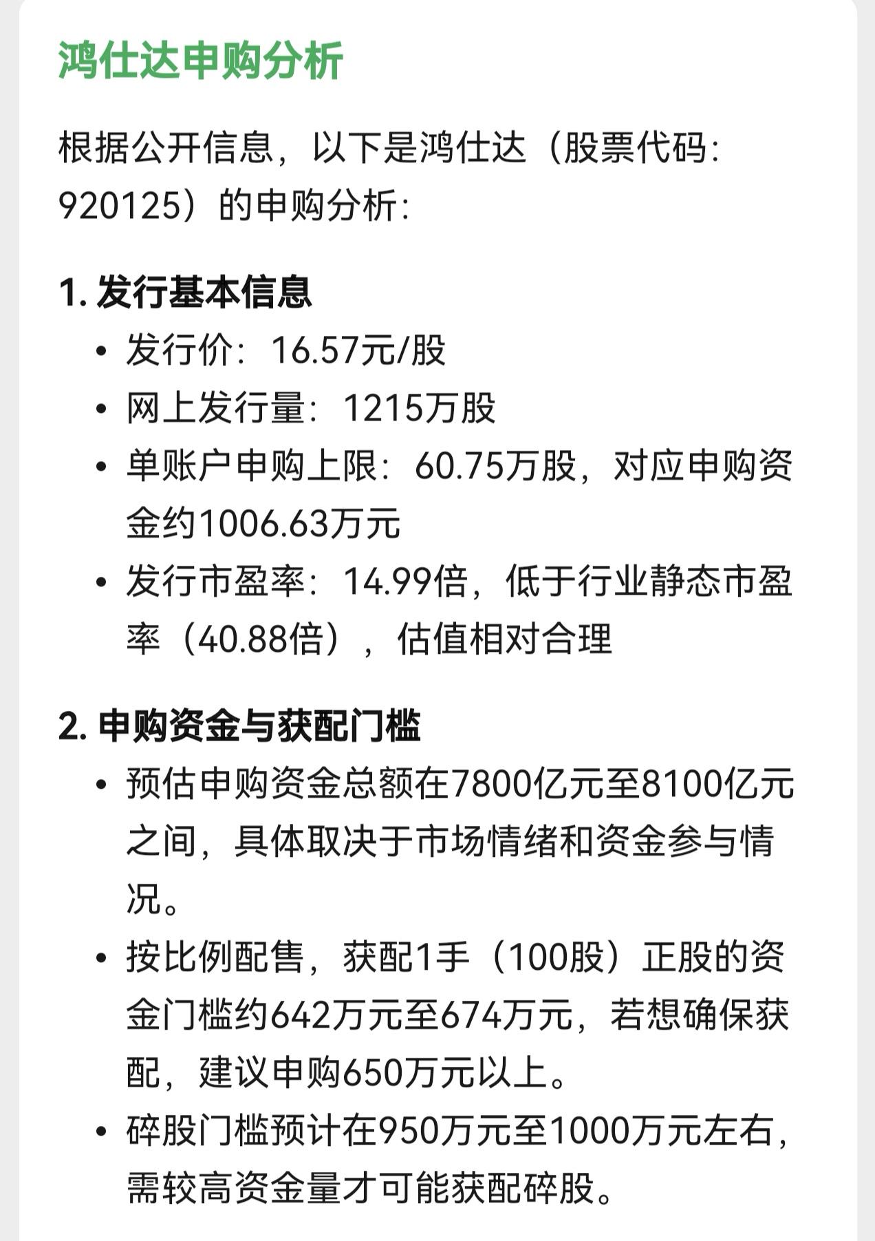这北交所新股发行了是不是太快了，鸿仕达在4月13日（星期一）开启申购。获得1