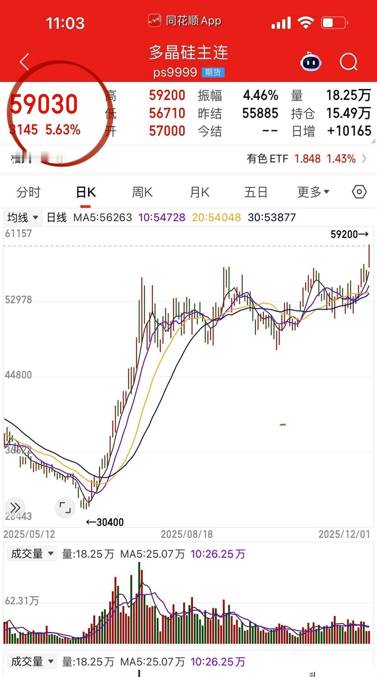 一脚把你踹下车，然后一脚油门焊死，绝尘而去。车窗里，甚至还飘来一句：傻了吧？