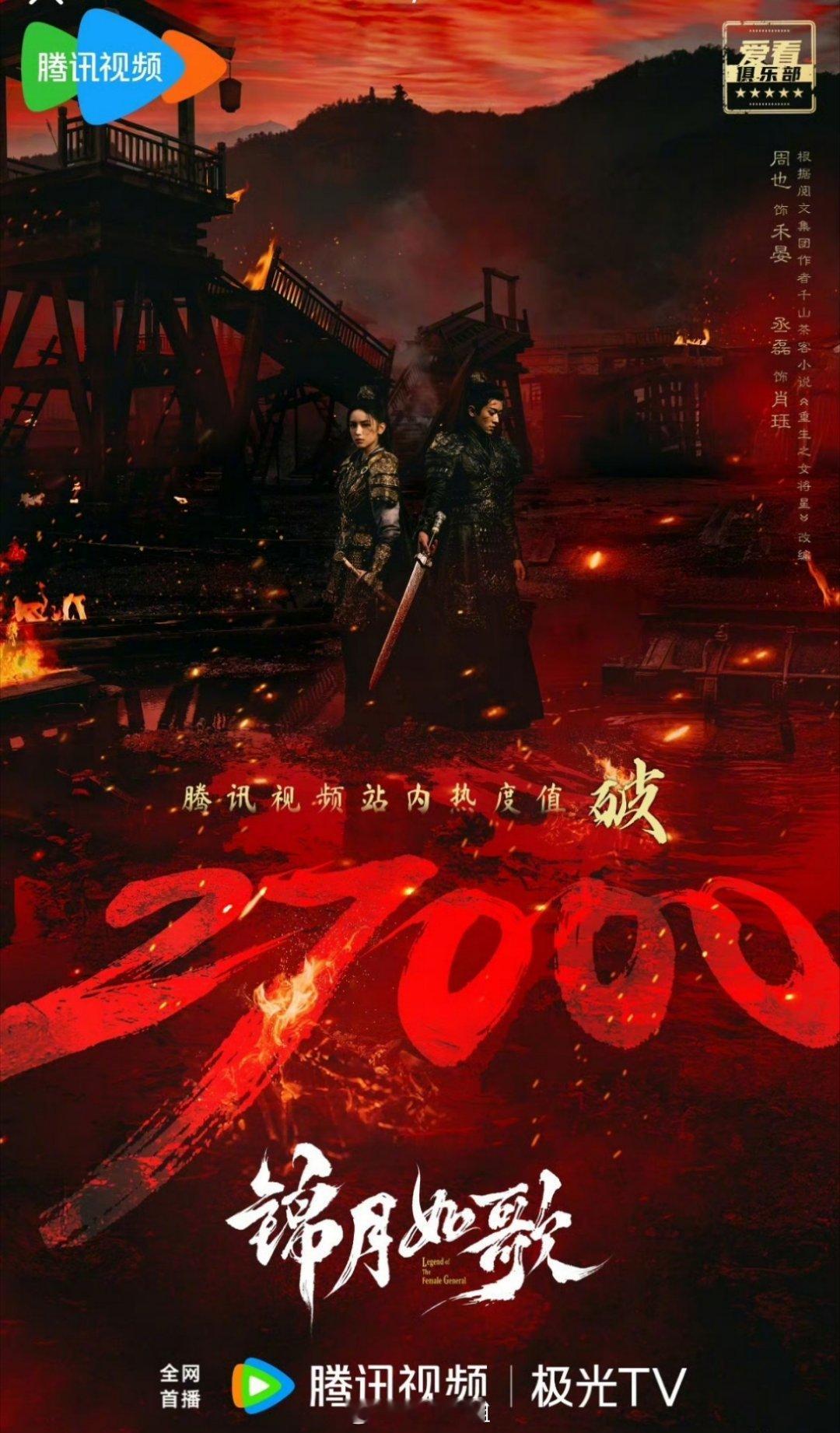 周也和丞磊主演的《锦月如歌》站内热度破27000了，作为正值青春年华的小生和小花