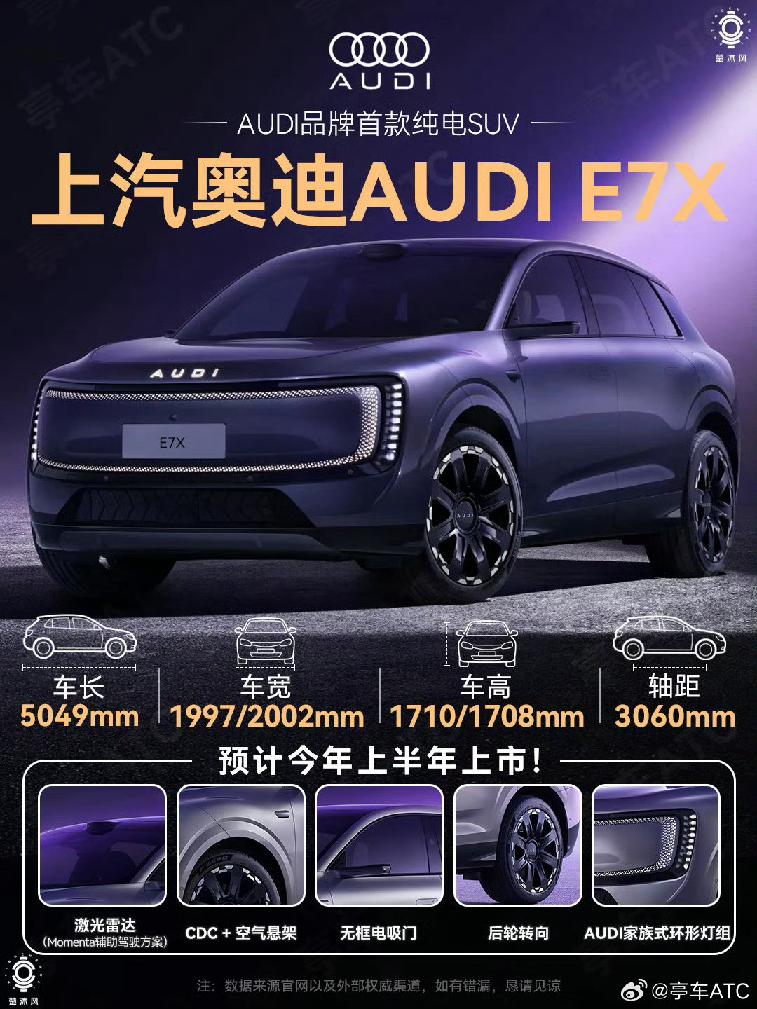 上汽奥迪AUDI的第二款纯电车型、同时也是本品牌首款纯电SUV——E7X，近段时