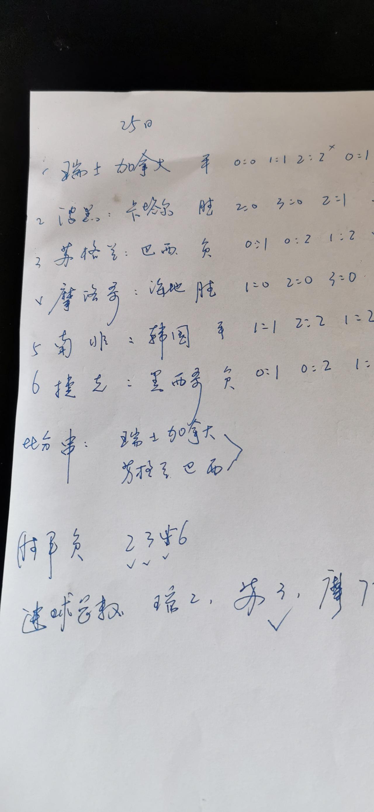费尽心思中了个小奖昨晚，六场比赛，我研究了半天，打了比分两场串，还有胜平负四场