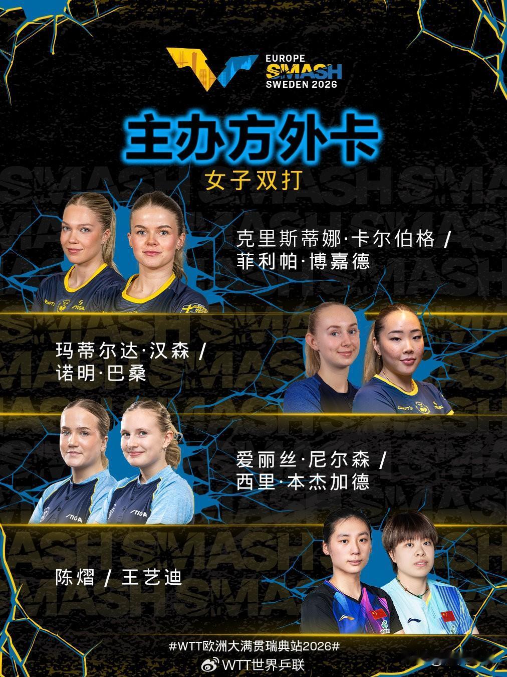没想到王艺迪/陈熠拿到瑞满女双外卡。看到有网友说：“大迪选拔是不让打的，但苦力