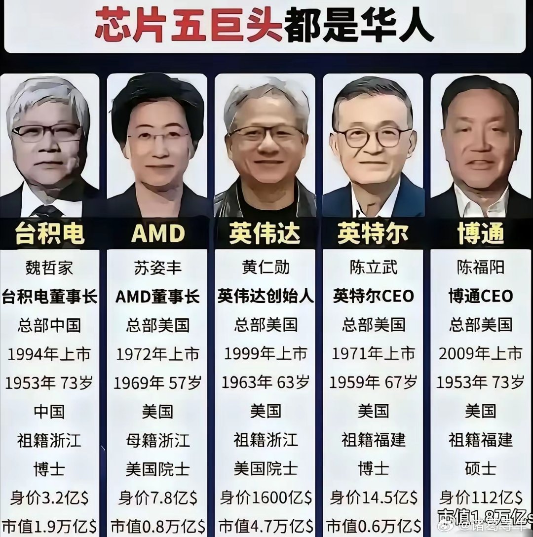 怪不得都往外跑，真能培养人才现在芯片圈最炸的消息，莫过于全球四大顶级半导体巨头的