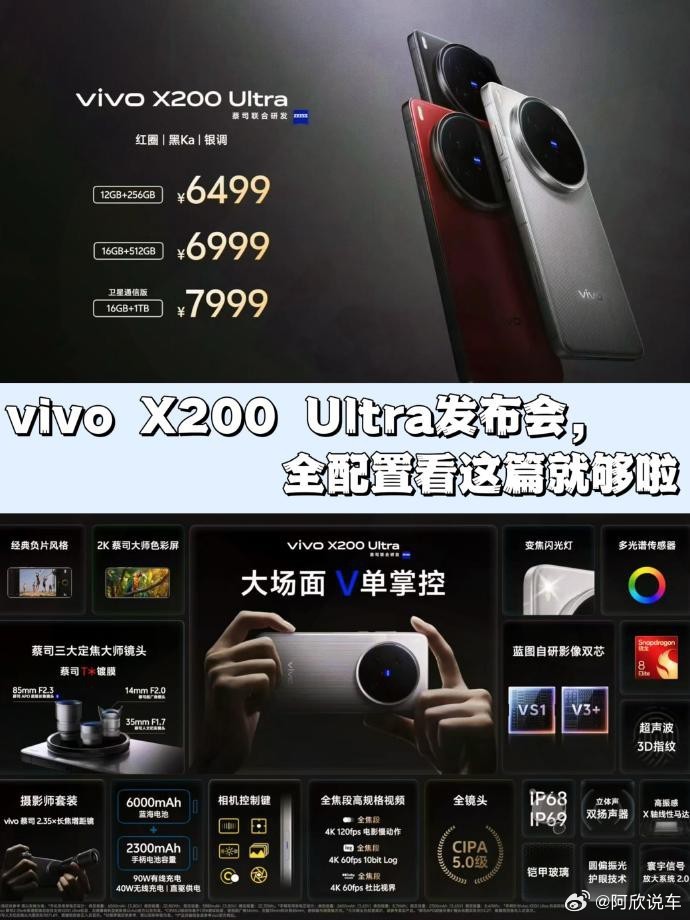 vivox200ultra最直观的1️⃣是镜头模组超级大、横着打游戏愈发割