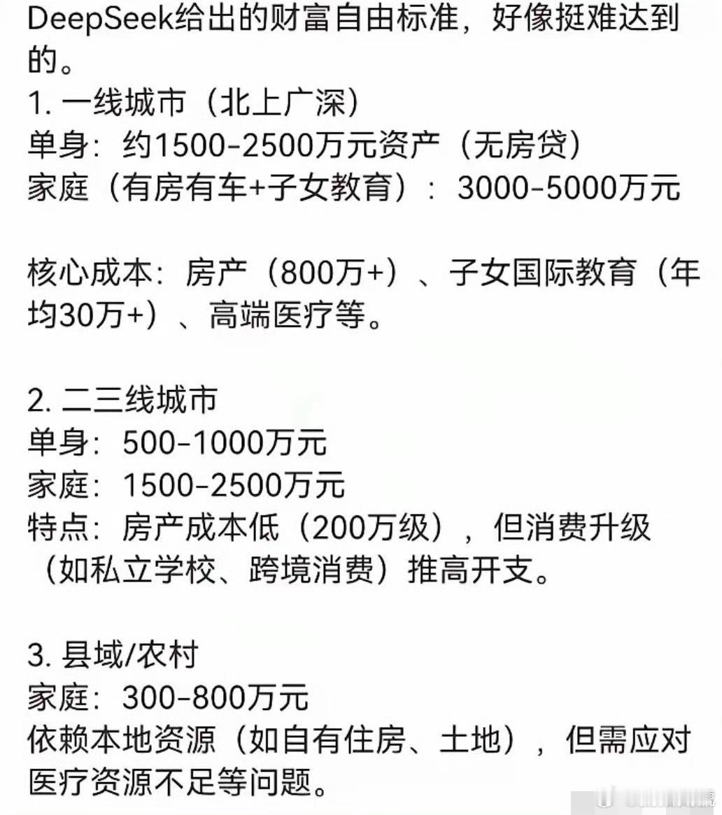 DeepSeek根据DeepSeek给出的标准判断，大家最接近在什么城市财富自