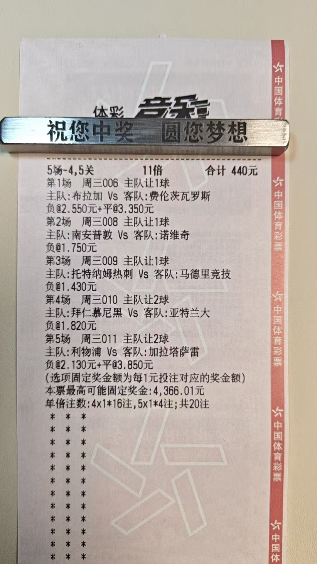 有没有懂串子的，看看我这个怎么样
