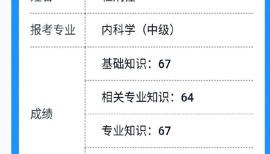 考试成绩下来了，出乎我的意料居然过了。我原来是学临床的，由于某些原因到检验科工