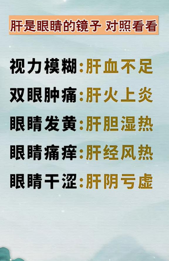 中医科普：肝开窍于目，从眼部表现了解肝脏信号