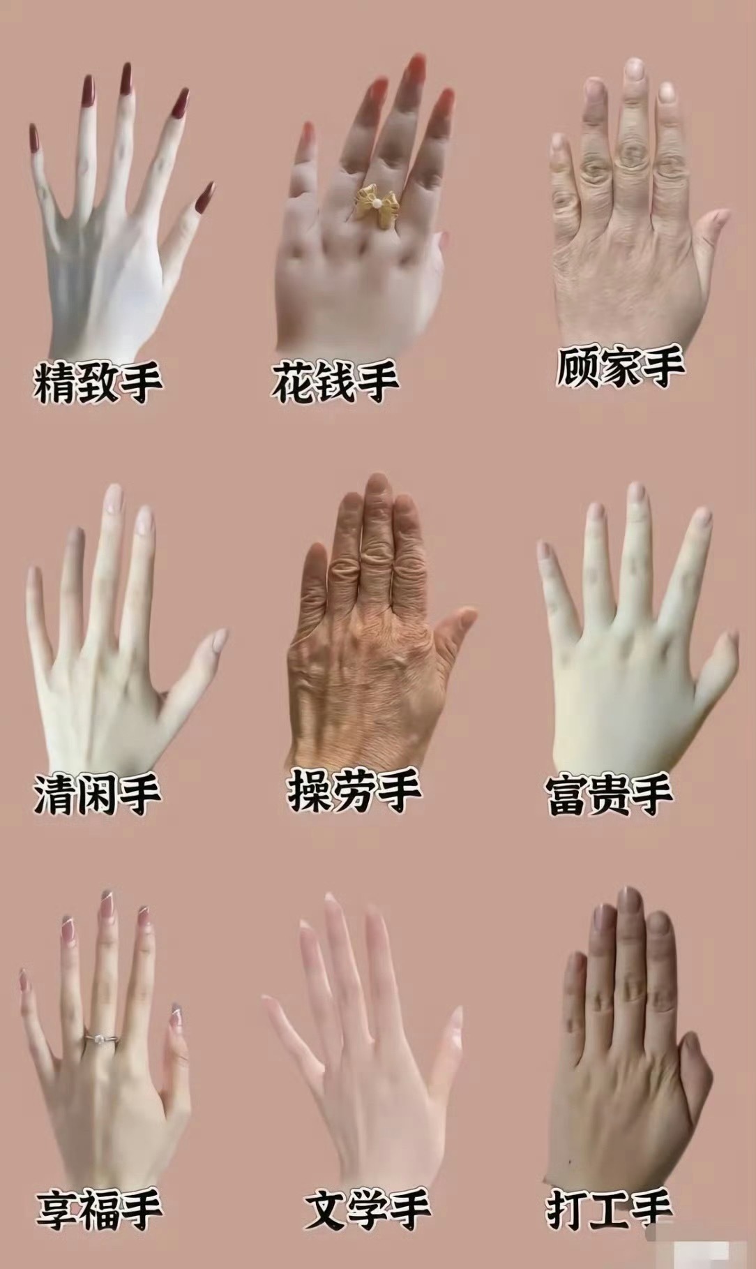 看看你是属于哪种手型？