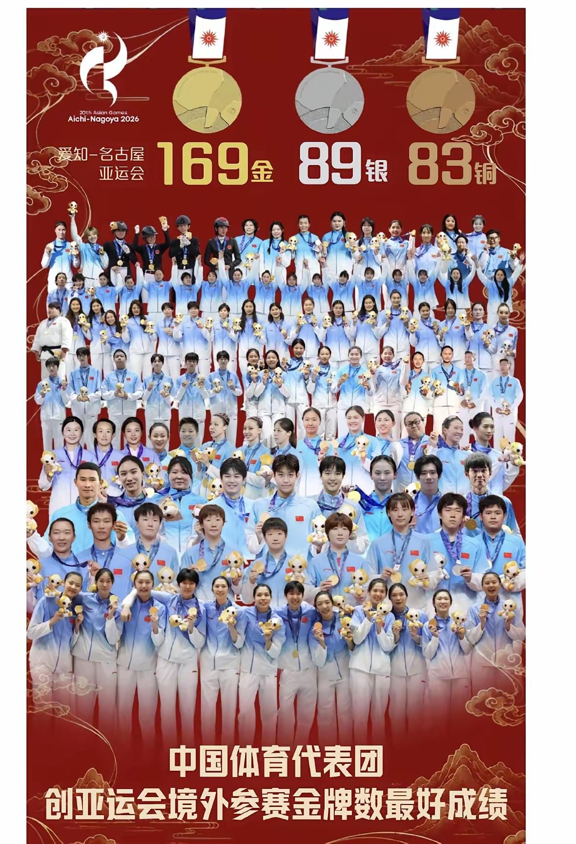 中国体育代表团金牌海报太奇怪了。海报内都是冠军，却有王楚钦1个亚军。海报内有乒
