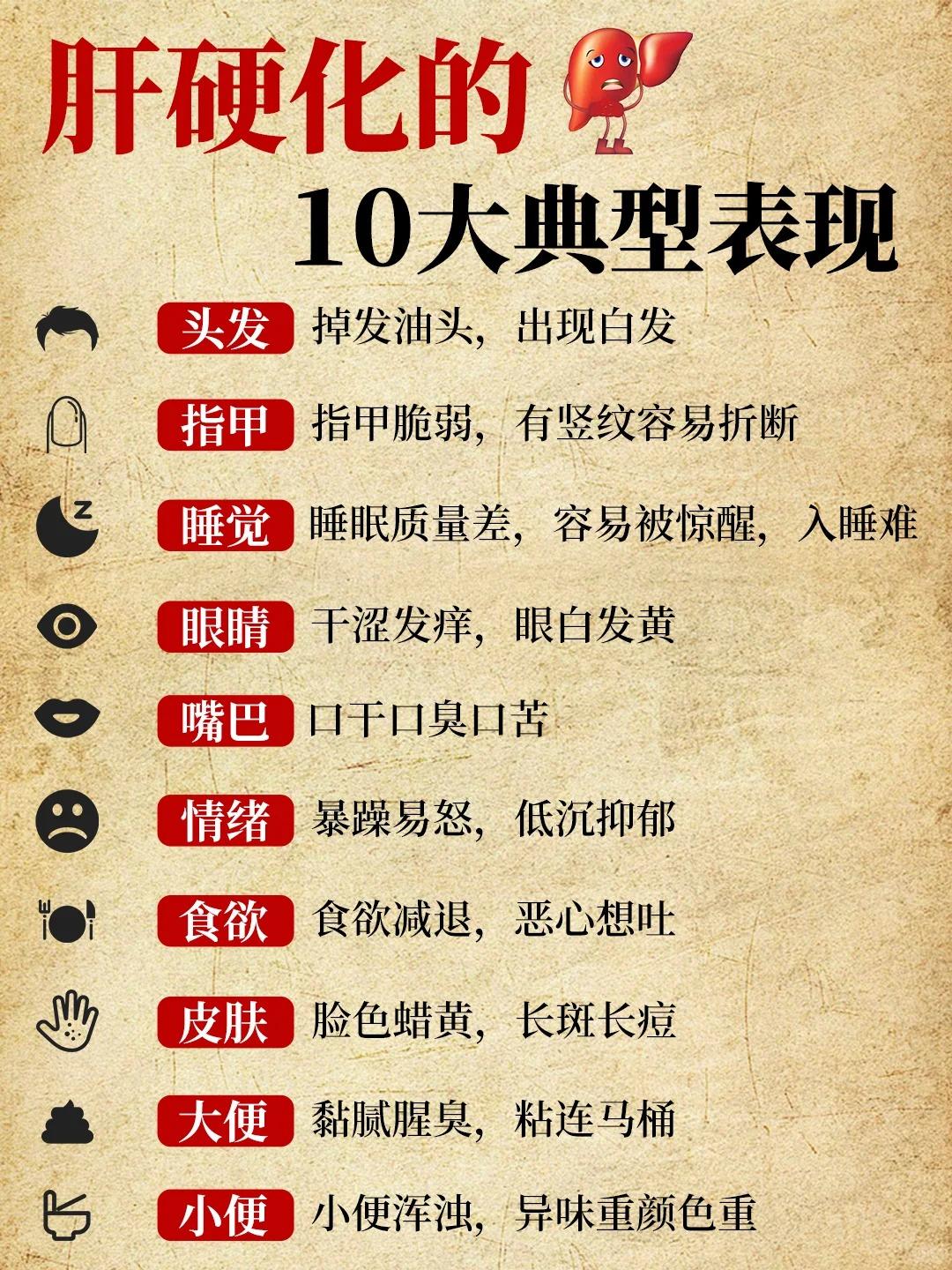 肝脏求救！肝硬化早期的身体信号！