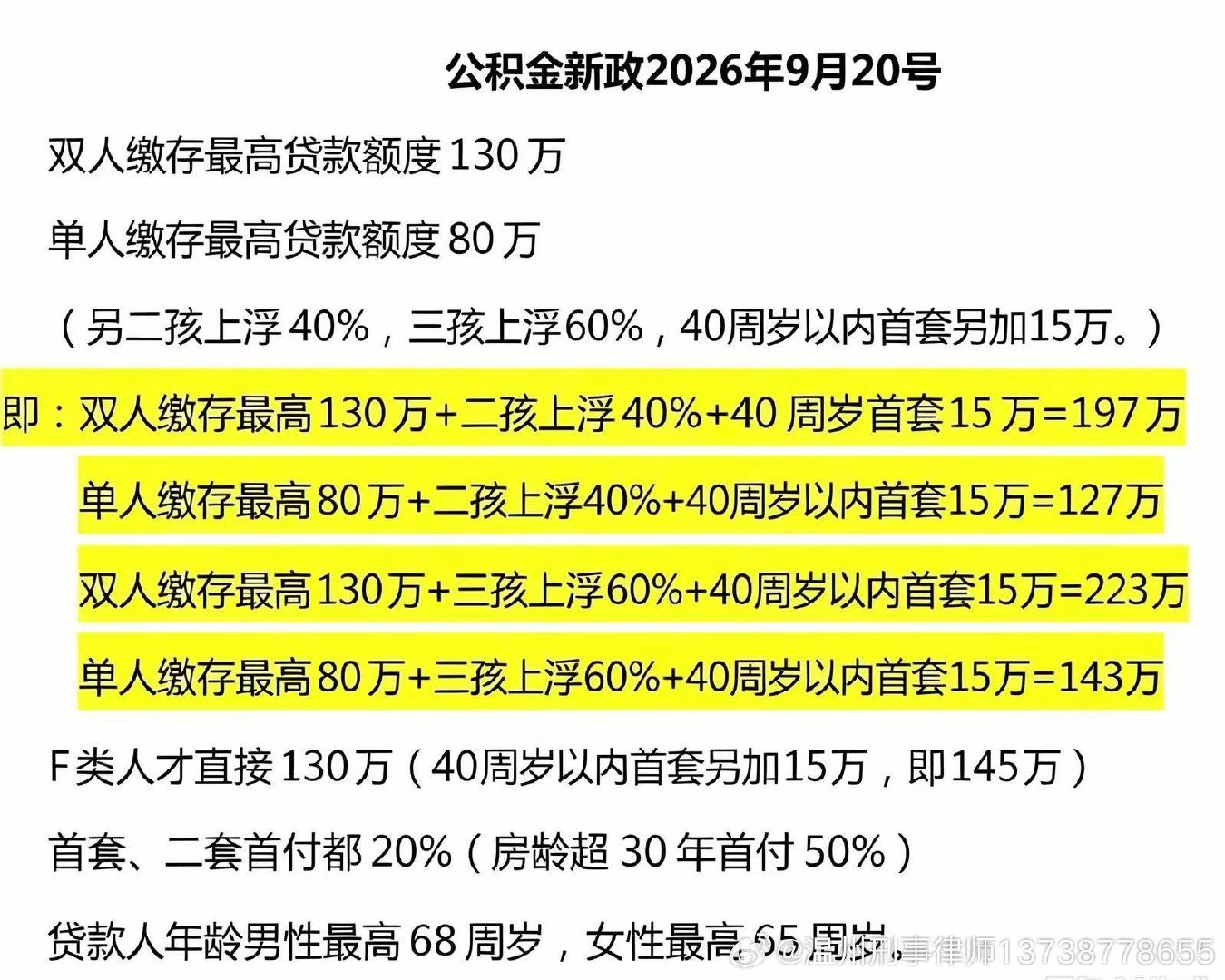 公积金新政2026.9.20开始​