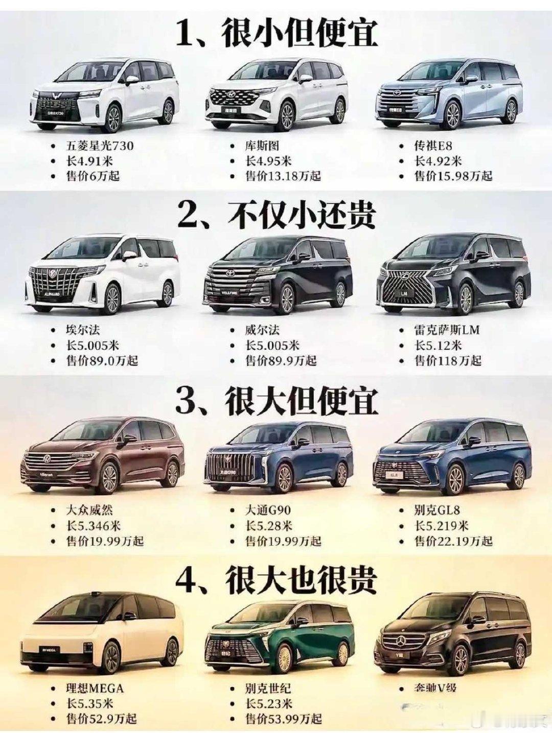 网友：一眼看懂MPV，话说现在SUV越做越大，功能也越来越多，把原本纯MPV的份额都抢了。。。​