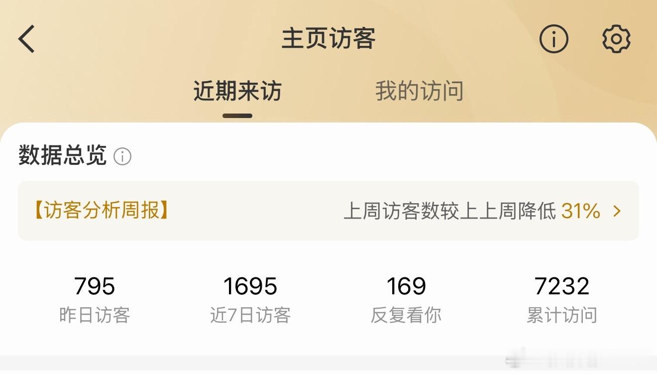 我求你们了干啥呀我吐血了