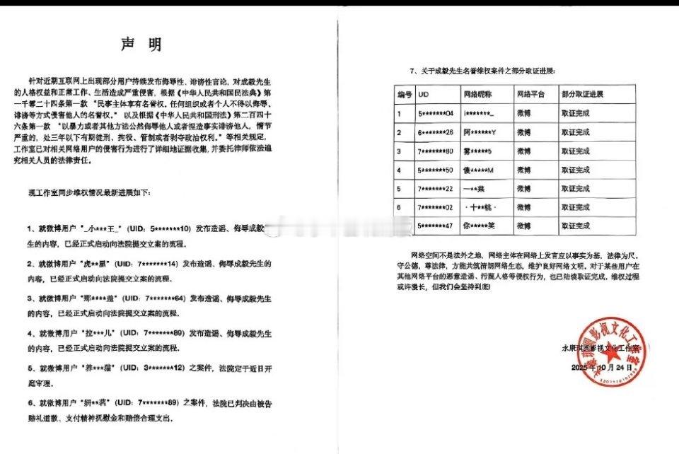 成毅工作室发布告黑声明​​​