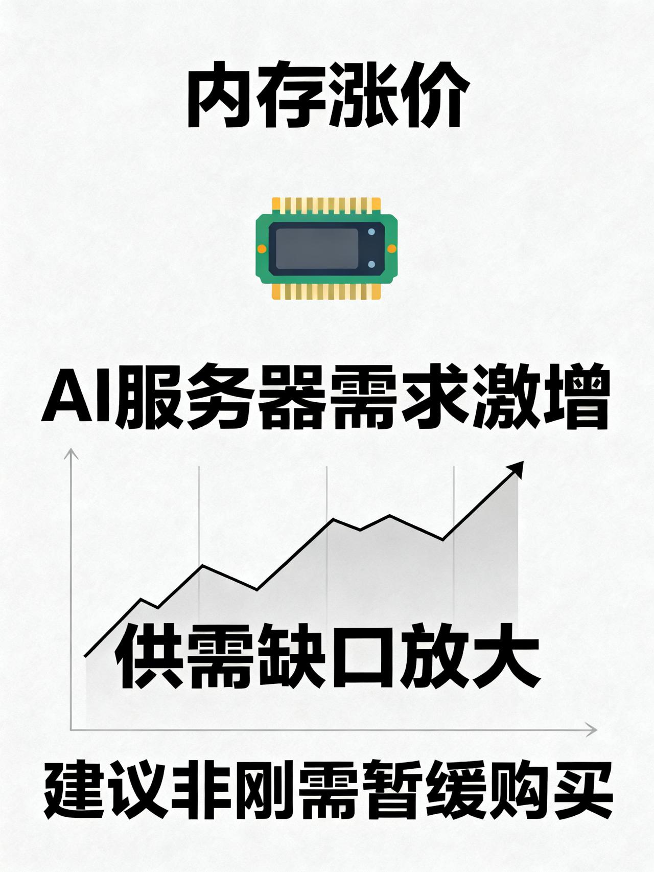内存条疯了！16GDDR4内存价格暴涨，背后谁在割韭菜？这一年16GDDR