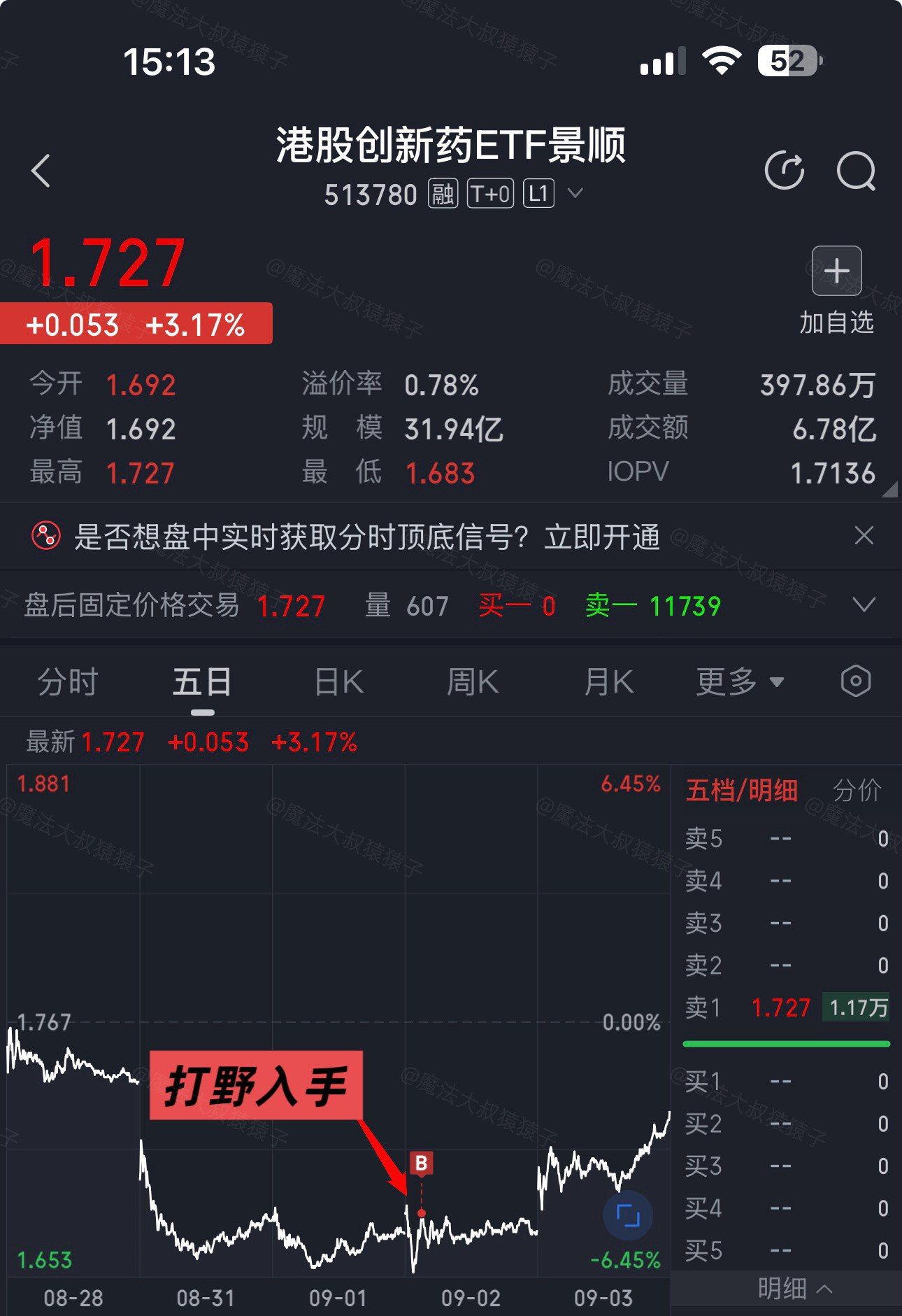 【创新药】不要慌，慌则乱今天好多友友问我，创新药要不要止盈啊一方面因为我们昨天刚好“打野”入了创新药