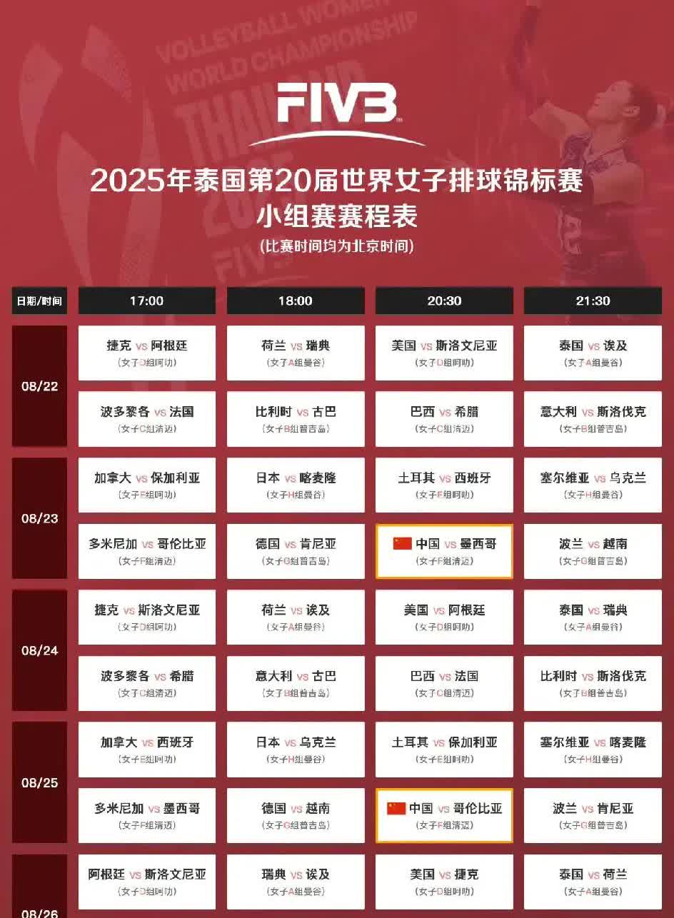 2025女排世锦赛详细赛程安排图一：2025世界女排锦标赛小组赛