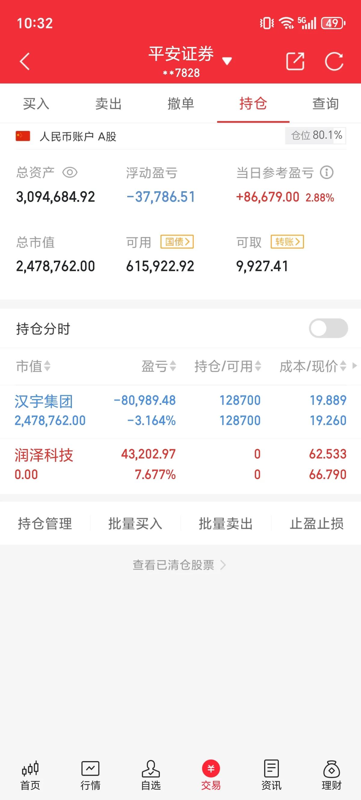 3月战绩公布：润泽～出，晒一下近半年收益记录！