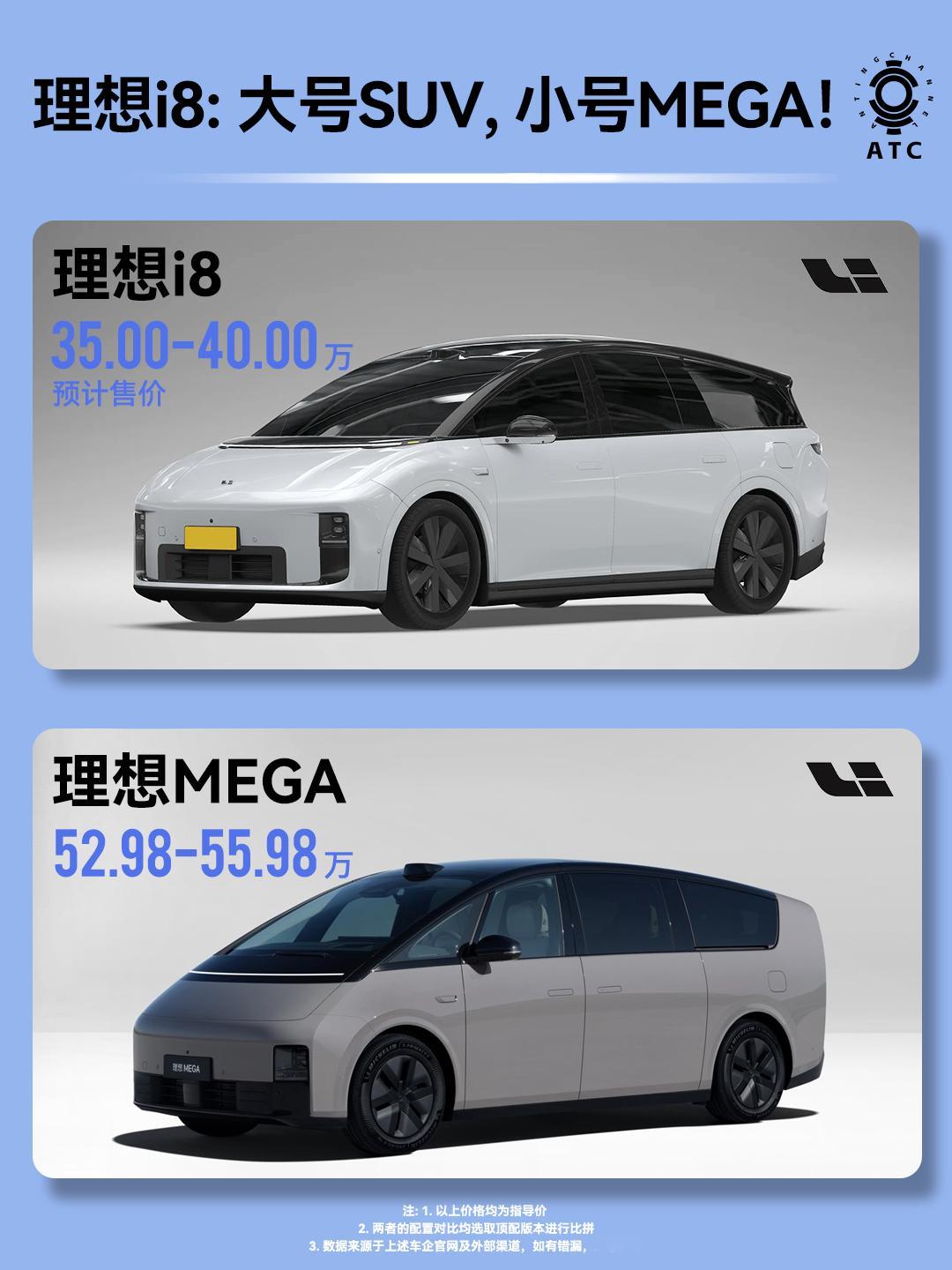 理想i8：久等了，各位！MEGA的失利，让包括i8在内的i系列delay了一年，