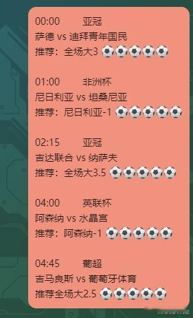 皮皮深夜5场，继续追击。亚冠非洲杯英联杯葡超全攻略