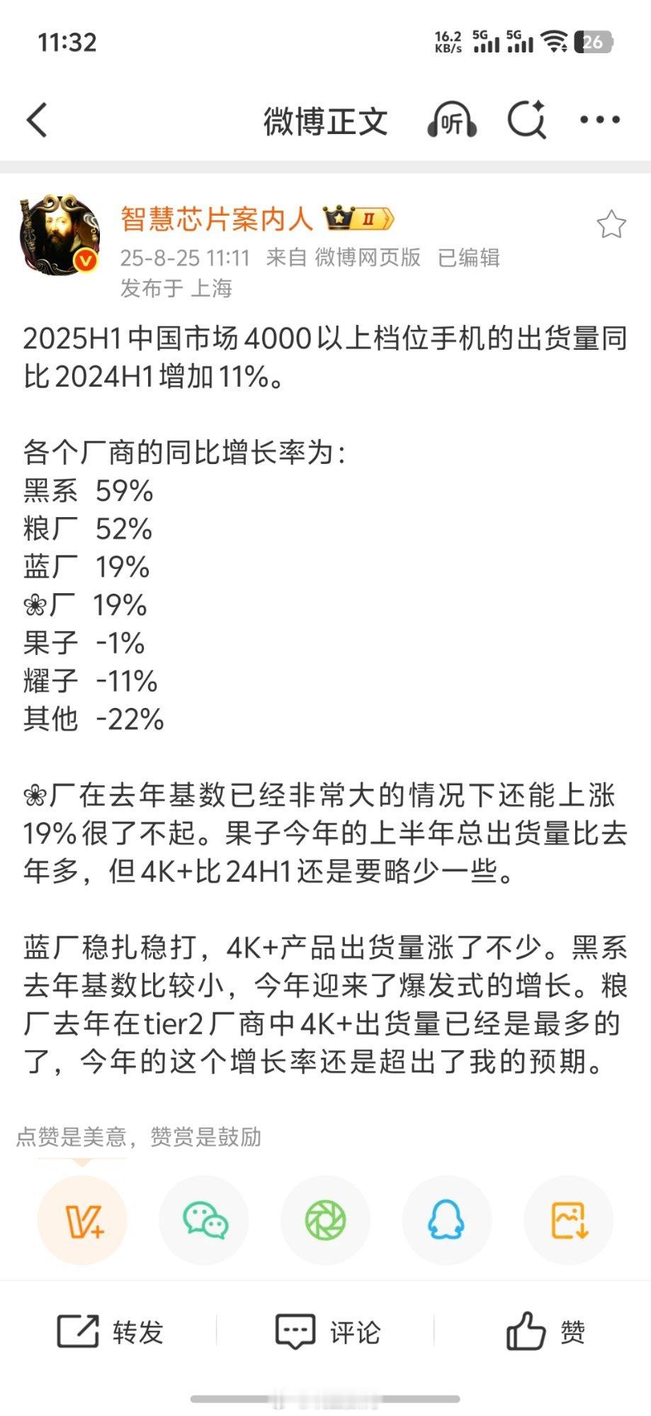 OPPO小米的高端爆发，华为之所以同比增长看起来低，是因为基数本身就太大了。荣耀