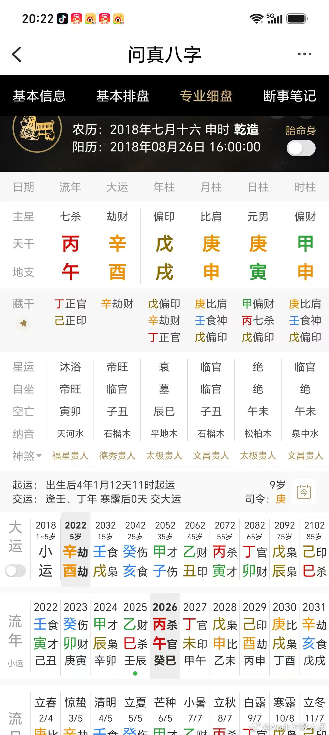 这个小男孩，今年7月份溺水而亡。日元庚金，月柱庚申，年柱戊戌，土又生金，天干双庚