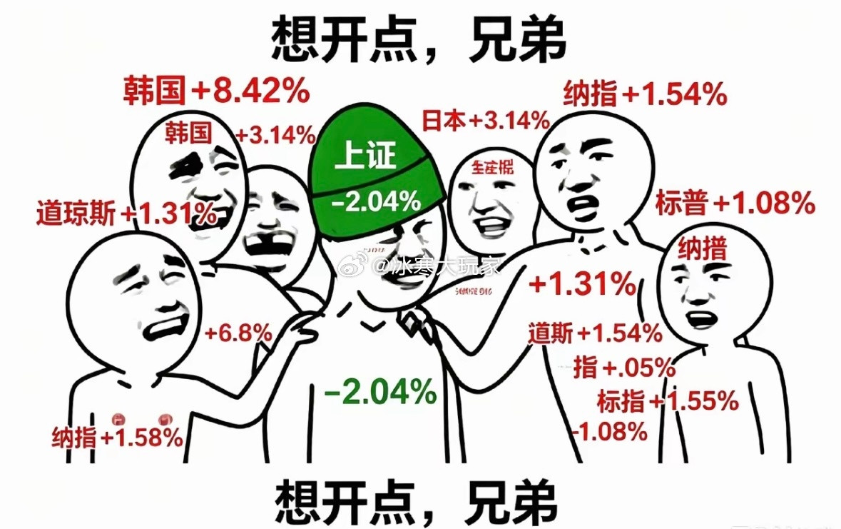 网友太有才了吧？