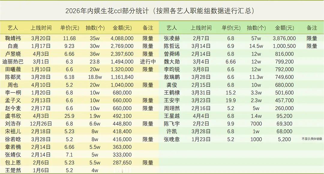 这个人家也要第一嘛～～～