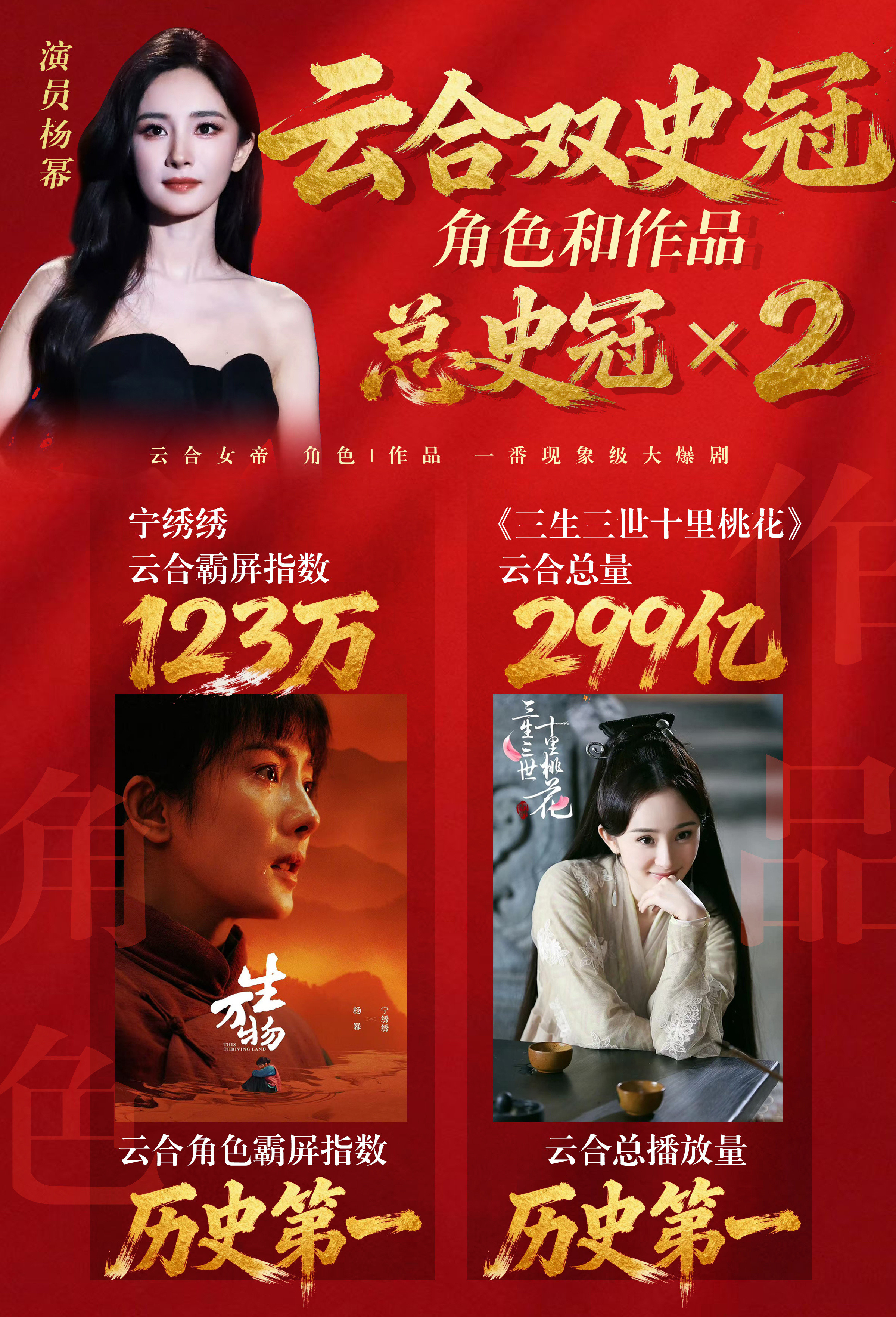 杨幂云合双史冠，云合第一人了吧！