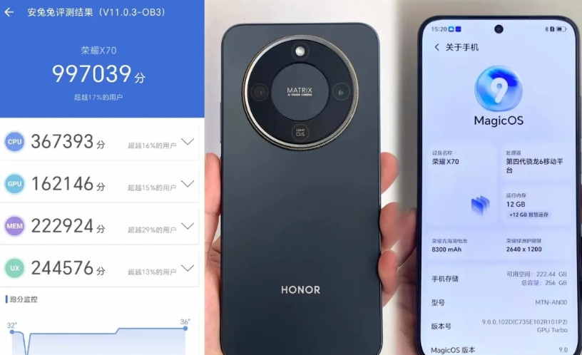 现在千元机太凶了吧，安兔兔直接跑分百万！我这个荣耀X70，给家里长辈买的，跑